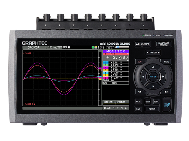 絶縁高速8チャネルデータロガー midi LOGGER