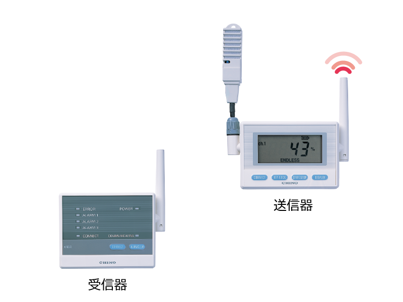監視機能付き無線ロガー（受信器USB接続対応）