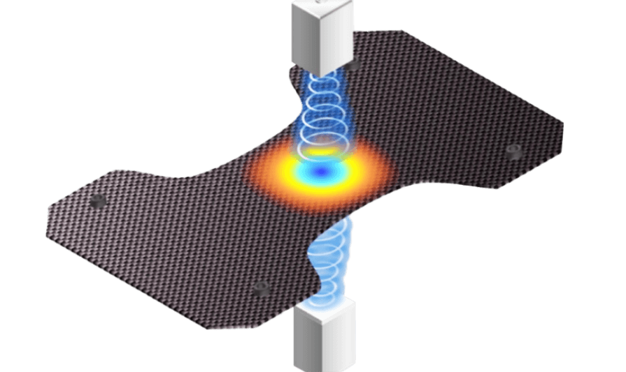 空中超音波検査装置　AEROSONAR®