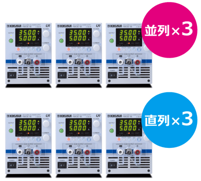高信頼性直流電源 PAN-Eシリーズ（菊水電子工業/KIKUSUI） | 遠藤科学 